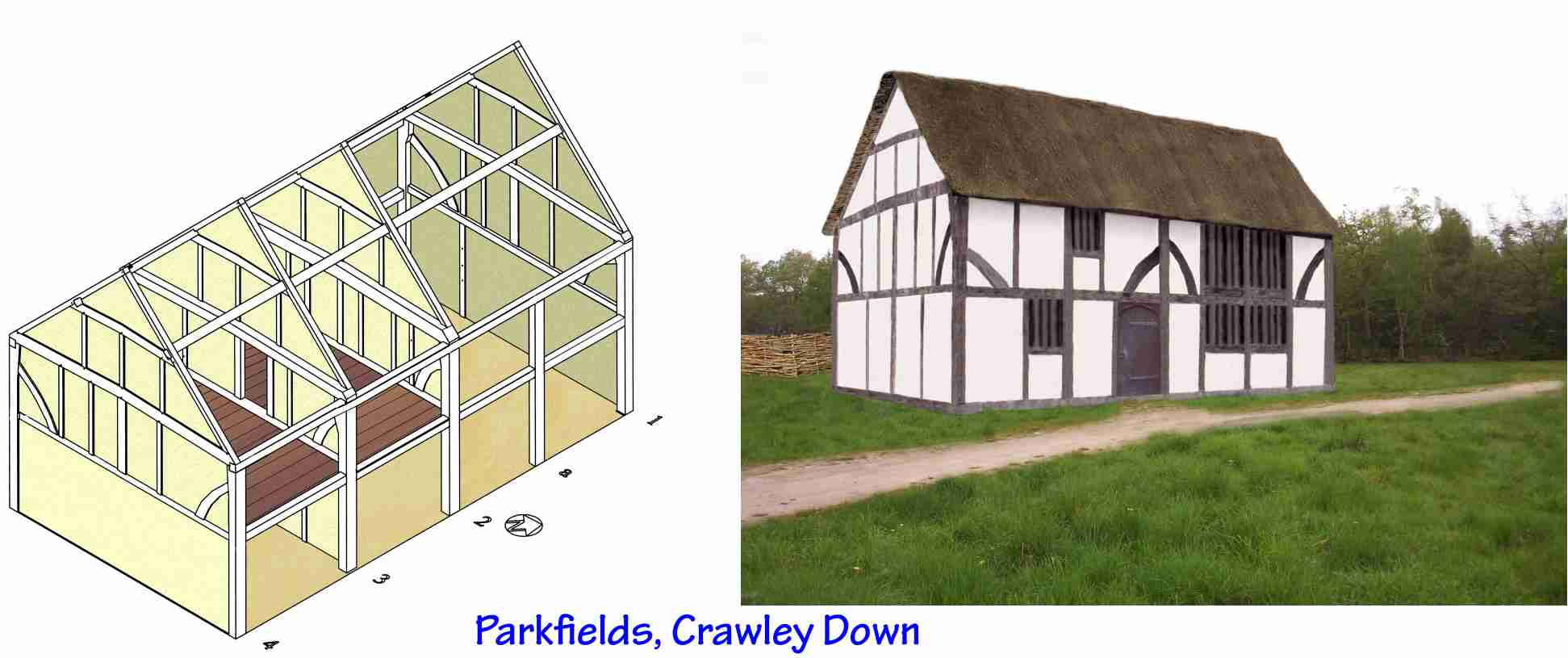 Parkfields Artistic